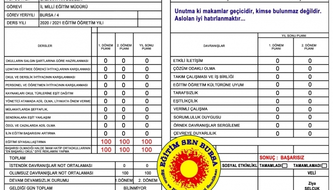2020-2021 Eğitim Öğretim Yılı Sonunda Eğitimin Durumu